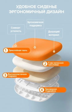 Кресло детское Everprof Kids 103 Ткань Оранжевый - 5